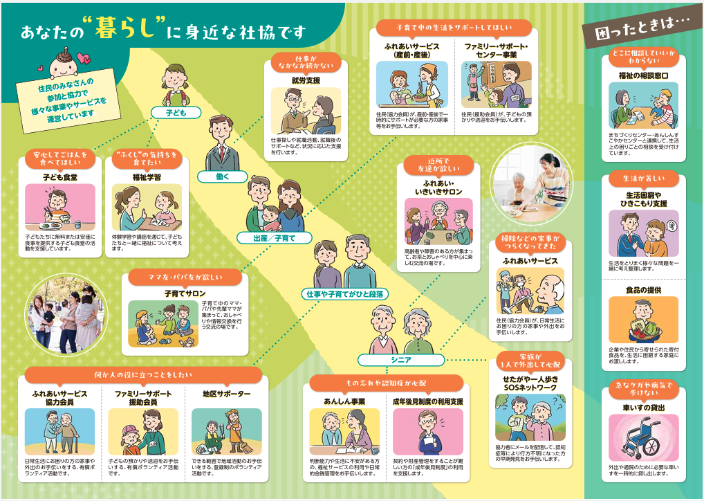 社協の活動を「5分でわかる」形で紹介するリーフレット「あなたの暮らしに身近な社協です」